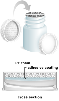 Pipeline Packaging Pressure Sensitive PS 22 Cap Liner